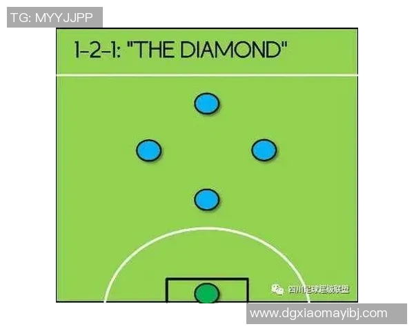 南京足球队在战术转换中的得失分析与未来展望 南京足球队在战术转换中的得失分析与未来展望