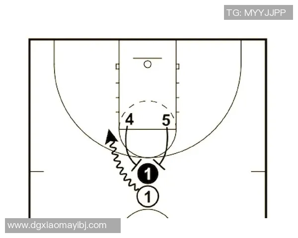 从零基础到篮球高手:全面解析篮球配合技巧与战术策略 从零基础到篮球高手:全面解析篮球配合技巧与战术策略